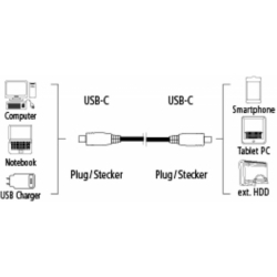 Кабель Hama Gen2 E-Marker 135714 USB Type-C (m) USB Type-C (m) 1м черный