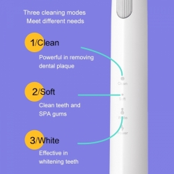 Зубная щетка DR.BEI Sonic Electric Toothbrush, белый (YMYM GY1 White)