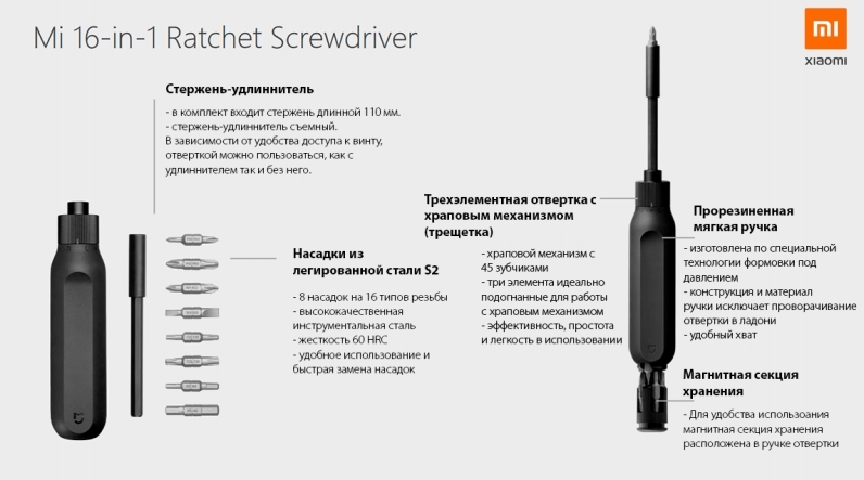 Отвертка Xiaomi Mi 16-in-1 Ratchet Screwdriver (BHR4779GL)