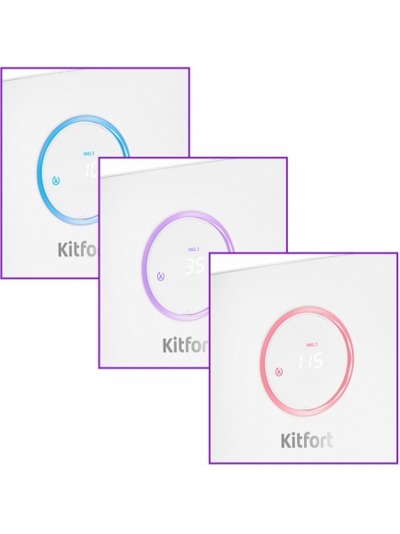 Воздухоочиститель Kitfort KT-2815 65Вт белый