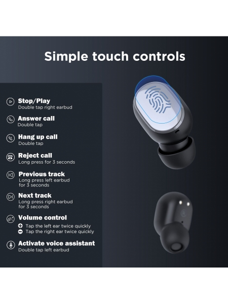 Гарнитура вкладыши HTC TWS3 True Wireless Earbuds 2 черный беспроводные bluetooth в ушной раковине