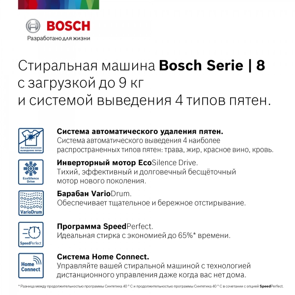 Стиральная машина Bosch WAV28IH1OE