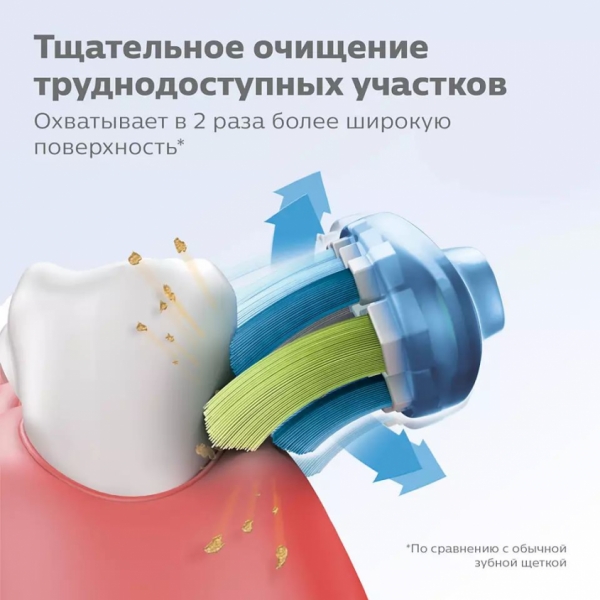 Насадка для зубных щеток Philips Sonicare HX9044/33 C3 Premium Plaque Defence (упак.:4шт)