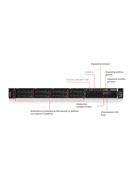 Сервер Lenovo ThinkSystem SR530 1x4210R 1x16Gb x8 2.5