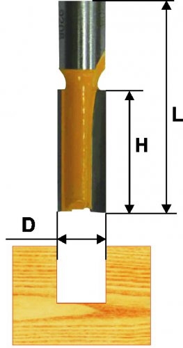Фреза пазовая прямая (14х51 мм; хвостовик 12 мм) по дереву Энкор 10503