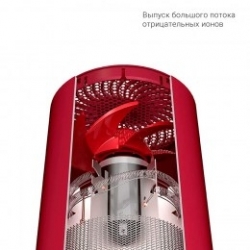 Фен SOOCAS Hair Dryer H5 Red, красный (GLOBAL)