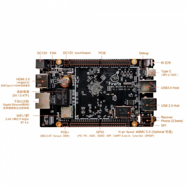 ROC-RK3399-PC Plus 4G RAM