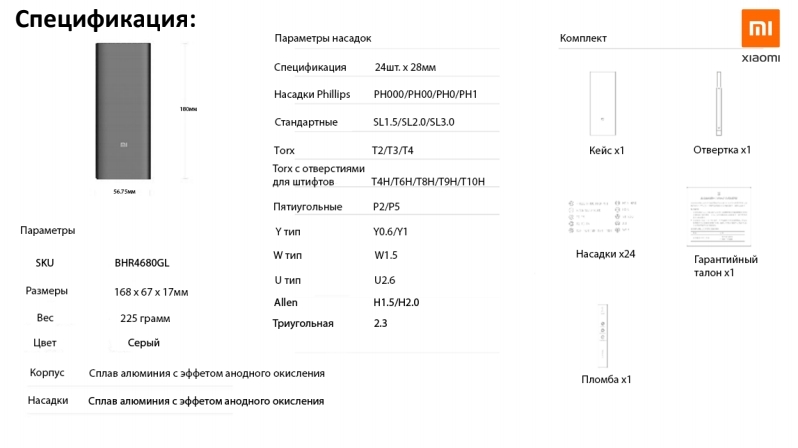 Отвертка Xiaomi Mi Precision Screwdriver Kit (BHR4680GL)