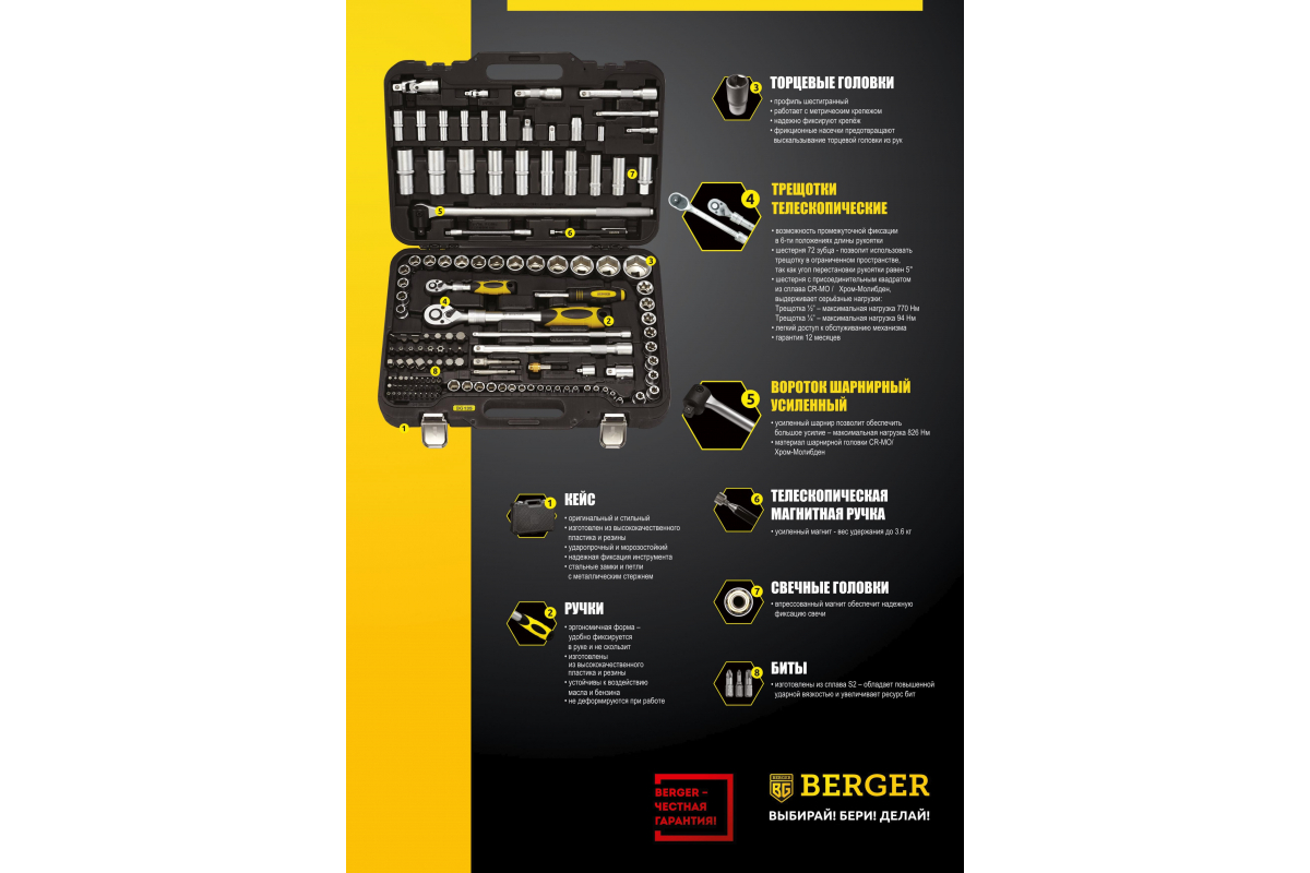 Универсальный набор инструментов 135 предметов Berger BG BG135-1214