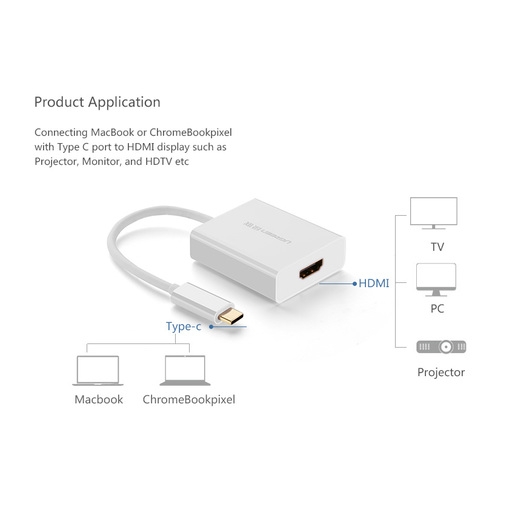 Адаптер UGREEN 40273 USB-C to HDMI Adapter. Цвет: белый