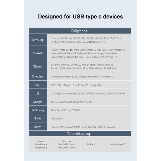 Адаптер UGREEN US173 (20808) USB-C to USB 3.0 A Female Adapter. Цвет: черный