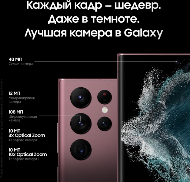 Смартфон Samsung Galaxy S22 Ultra 256Gb 12Gb бургунди 6.8