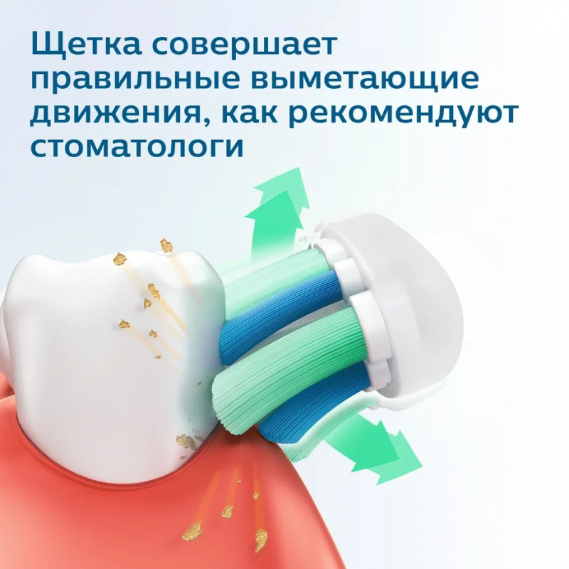 Электрическая зубная щетка PHILIPS HX3673/13, белый 