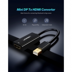 Конвертер UGREEN MD112 (40360) Mini DP to HDMI Female Converter 4K. Цвет: черный