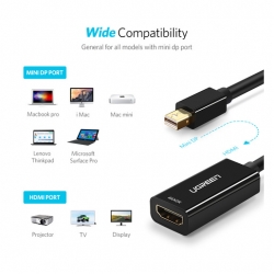 Конвертер UGREEN MD112 (40360) Mini DP to HDMI Female Converter 4K. Цвет: черный