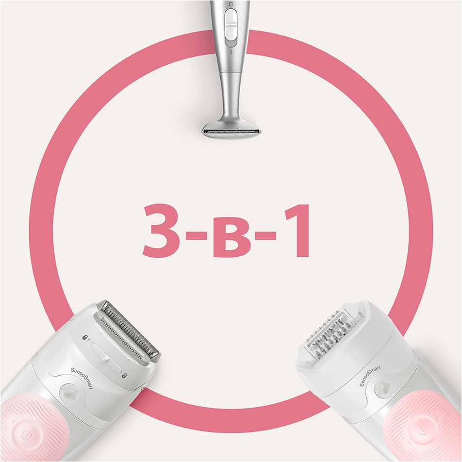Эпилятор Braun Silk-epil 5 SensoSmart 5/820 скор.:2 насад.:3 от аккум. белый/розовый