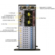 Платформа SuperMicro SYS-740GP-TNRT C621A 10G 2P 2x2200W