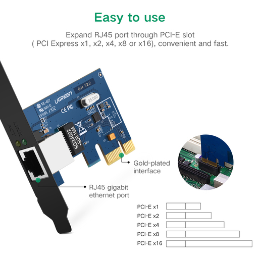 Адаптер UGREEN US230 (30771) Gigabit 10/100/1000Mbps PCI Express Network Adapter. Цвет: черный