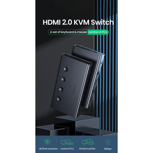Переключатель UGREEN CM293 (70439) 4 In 1 Out HDMI KVM Switcher. Цвет: черный
