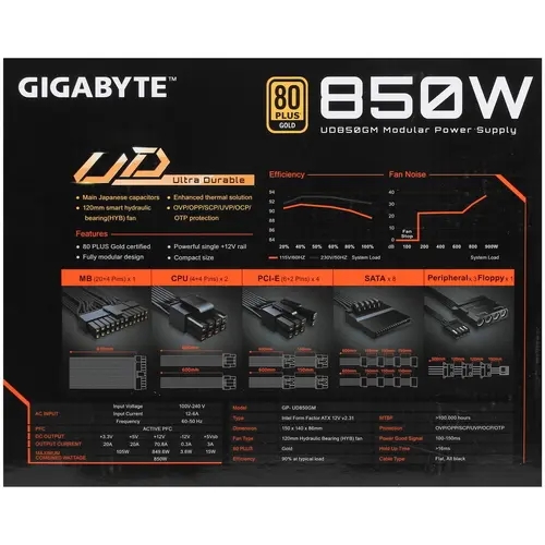 Блок питания GIGABYTE GP-UD850GM 850W 