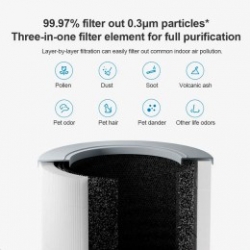 Очиститель воздуха Xiaomi Smart Air Purifier 4 Compact GLOBAL, белый (AC-M18-SC)