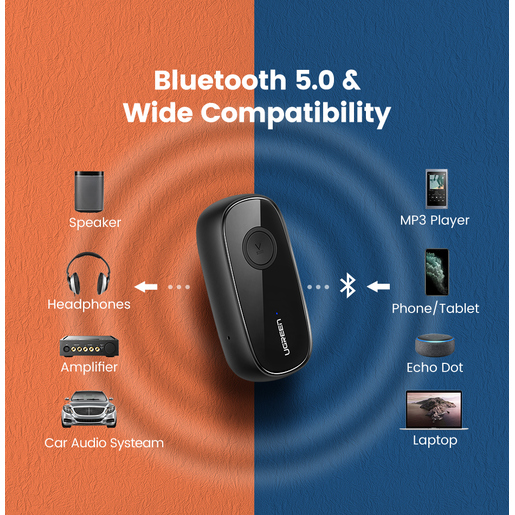 Адаптер UGREEN CM279 (70304) Bluetooth 5.0 Receiver Audio Adapter APTX с микрофоном. Цвет: черный