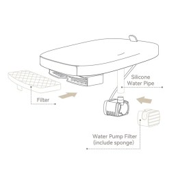 Фильтр для поилки-фонтана Pawbby Filter For Pet Water Fountain (MG-WF001EU-FE001)