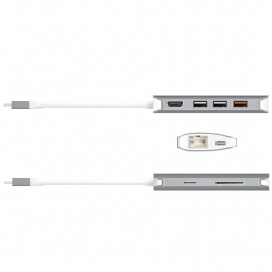 Мульти-переходник j5create USB-C с HDMI / Ethernet / USB Type-A 3.1 /PD 3.0 / Картридером.