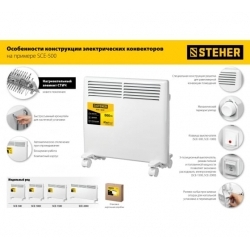 Электрический конвектор STEHER SCE-1500