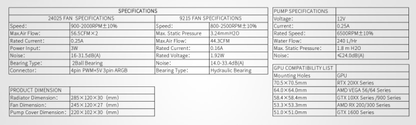 СВО для видеокарты ID-Cooling ICEFLOW 240 VGA TDP 350W