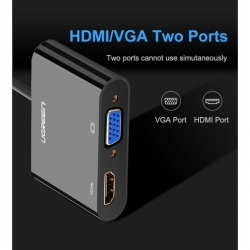 Конвертер UGREEN CM101 (40744) HDMI to VGA + HDMI Converter. Цвет: черный