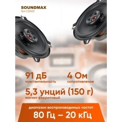 Автомобильная акустика SOUNDMAX SM-CSI502 