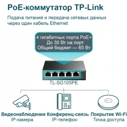 Коммутатор TP-Link TL-SG105PE