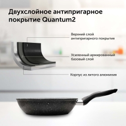 Сковорода Starwind Chef SW-CH3024 круглая 24см покрытие: Quantum2 ручка несъемная (без крышки) черный (SW-CH3024/КОР)