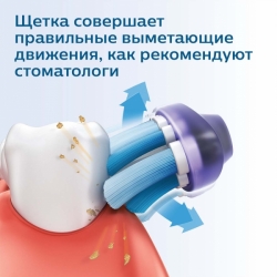 Электрическая зубная щетка PHILIPS HX6511/02, белый 
