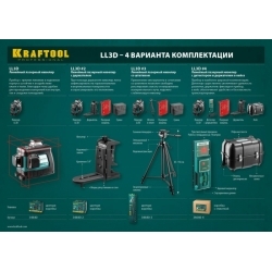 Лазерный уровень Kraftool LL3D (34640)