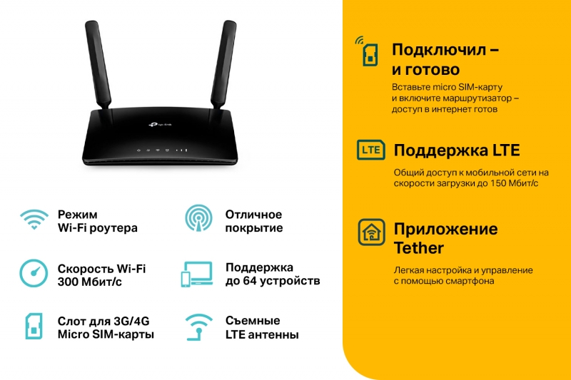 Wi-Fi Роутер TP-LINK TL-MR6400