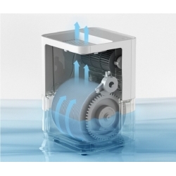 Увлажнитель воздуха SmartMi Air Humidifier 2 (CJXJSQ02ZM)