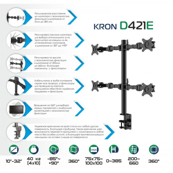 Кронштейн для 4-х мониторов ONKRON  D421E