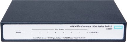 Коммутатор неуправляемый HPE 1420 8G JH329A#ABB