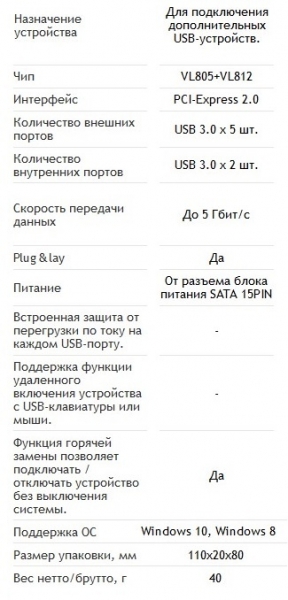 Контроллер ExeGate EXE-317 (EX283717RUS)