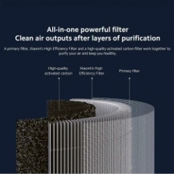 Фильтр для очистителя воздуха Xiaomi Smart Air Purifier 4 Lite Filter (M17-FLP-GL)