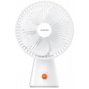 Вентилятор Xiaomi Rechargeable Mini Fan (BHR6089GL) (716836)