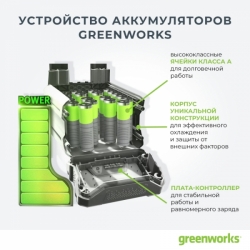 Опрыскиватель аккумуляторный GreenWorks 5103507UB